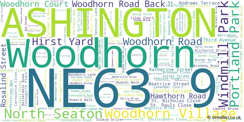 A word cloud for the NE63 9 postcode